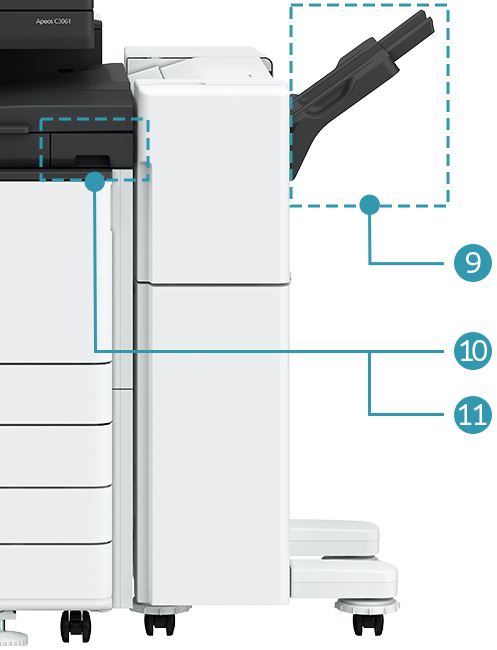 เครื่องจัดชุดเอกสาร B5 (อุปกรณ์เสริม)