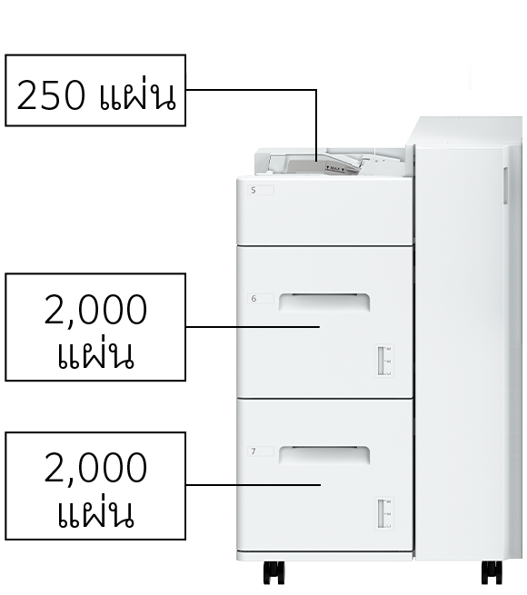 ถาดป้อนกระดาษความจุสูง C1-D2