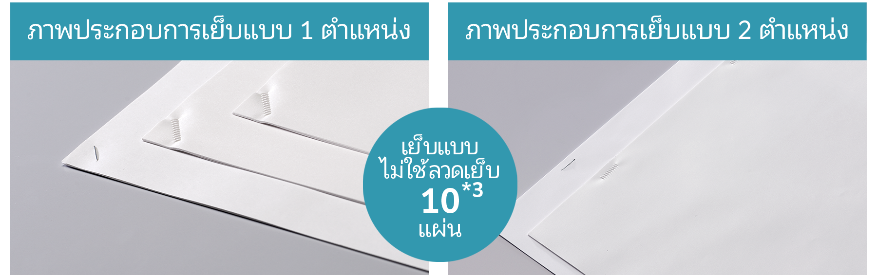 เย็บแบบ ไม่ใช้ลวดเย็บ 10 แผ่น