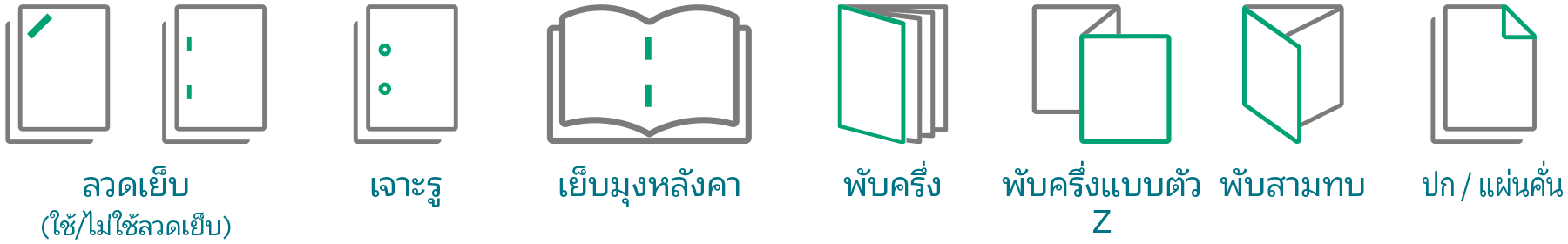 ตัวอย่างการทำงานสำหรับขั้นตอนหลังการพิมพ์