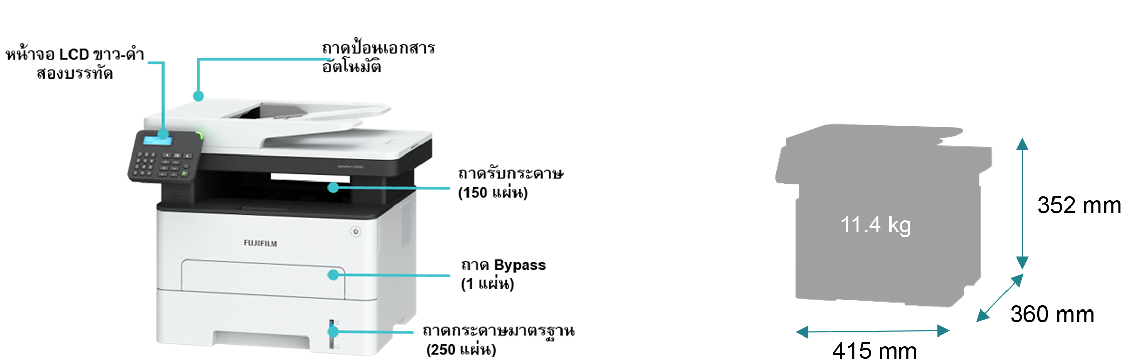 การกำหนดค่า / ขนาด / น้ำหนัก