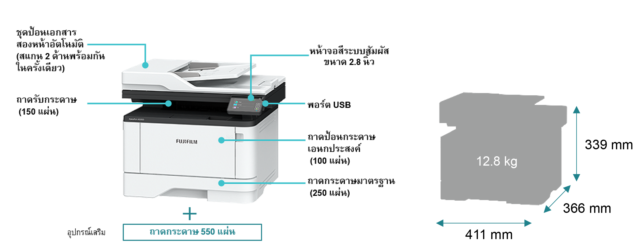 การกำหนดค่า / ขนาด / น้ำหนัก