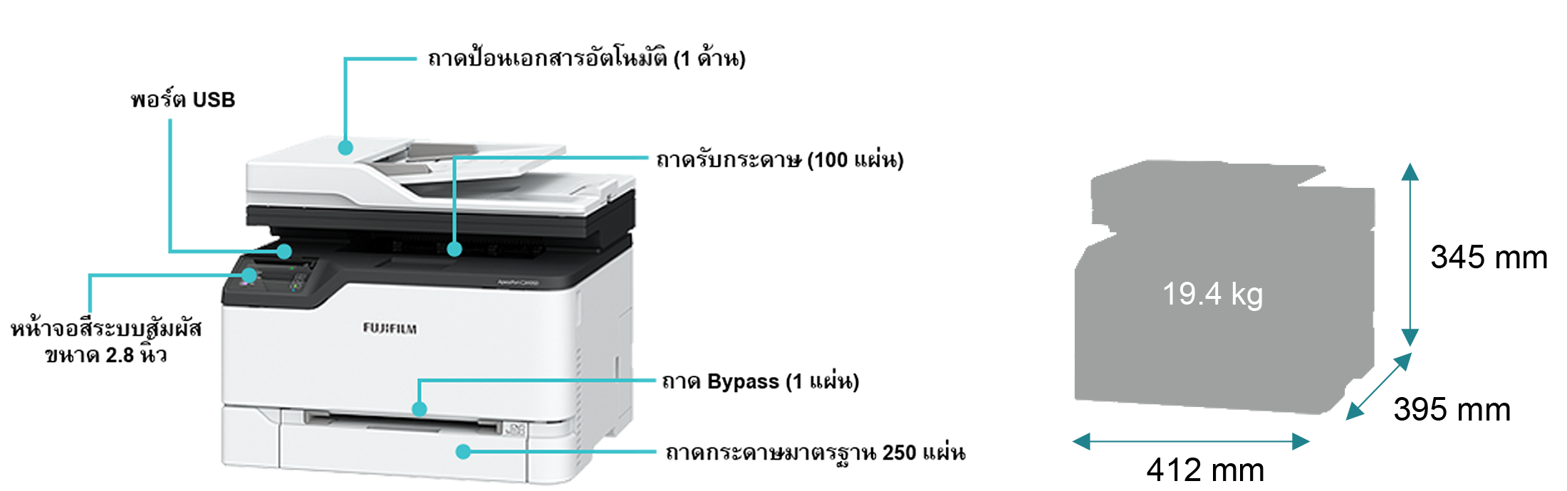 การกำหนดค่า / ขนาด / น้ำหนัก