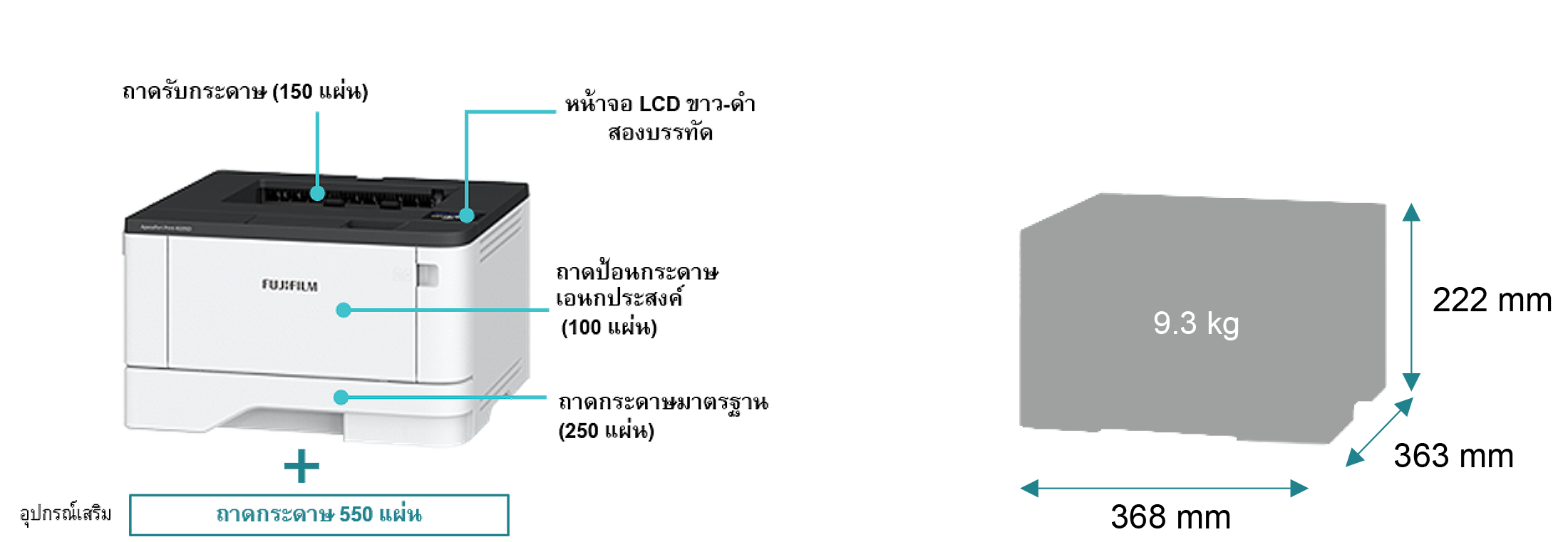 การกำหนดค่า / ขนาด / น้ำหนัก