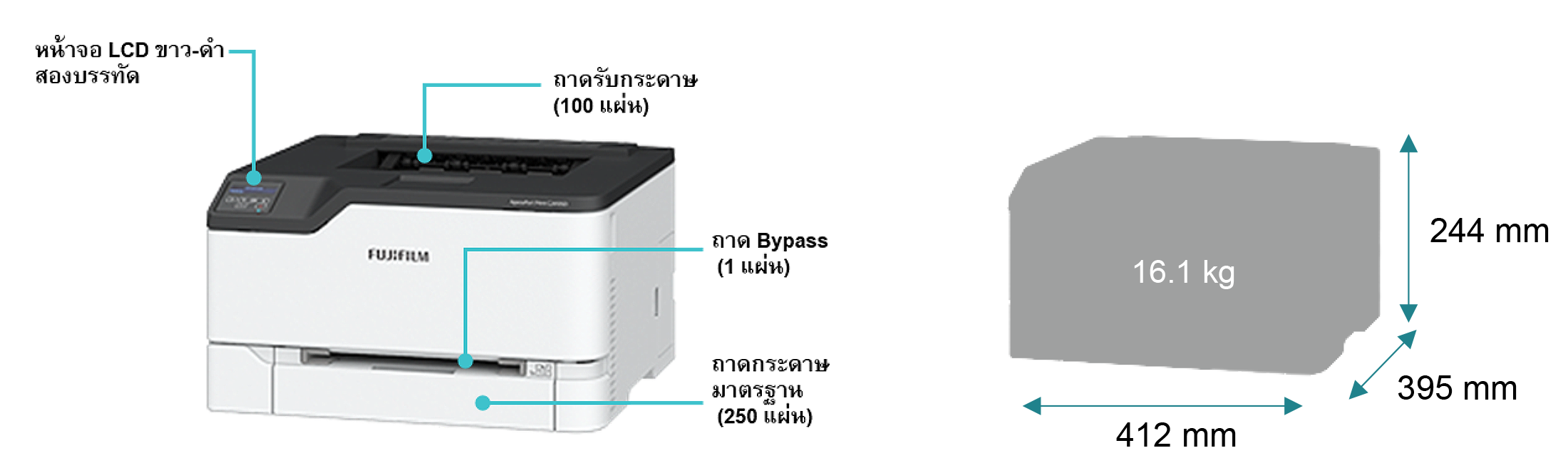 การกำหนดค่า / ขนาด / น้ำหนัก