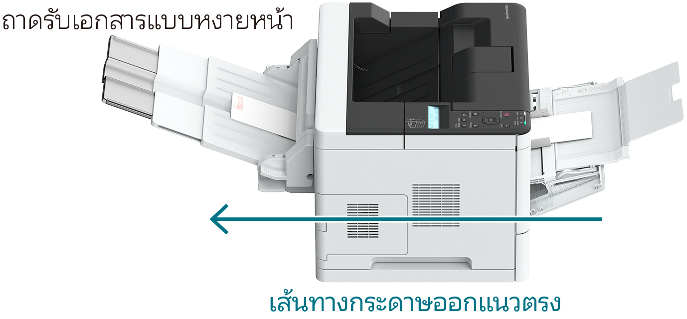 เส้นทางกระดาษออกแนวตรง
