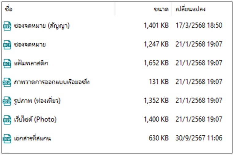 มุมมองรายการ