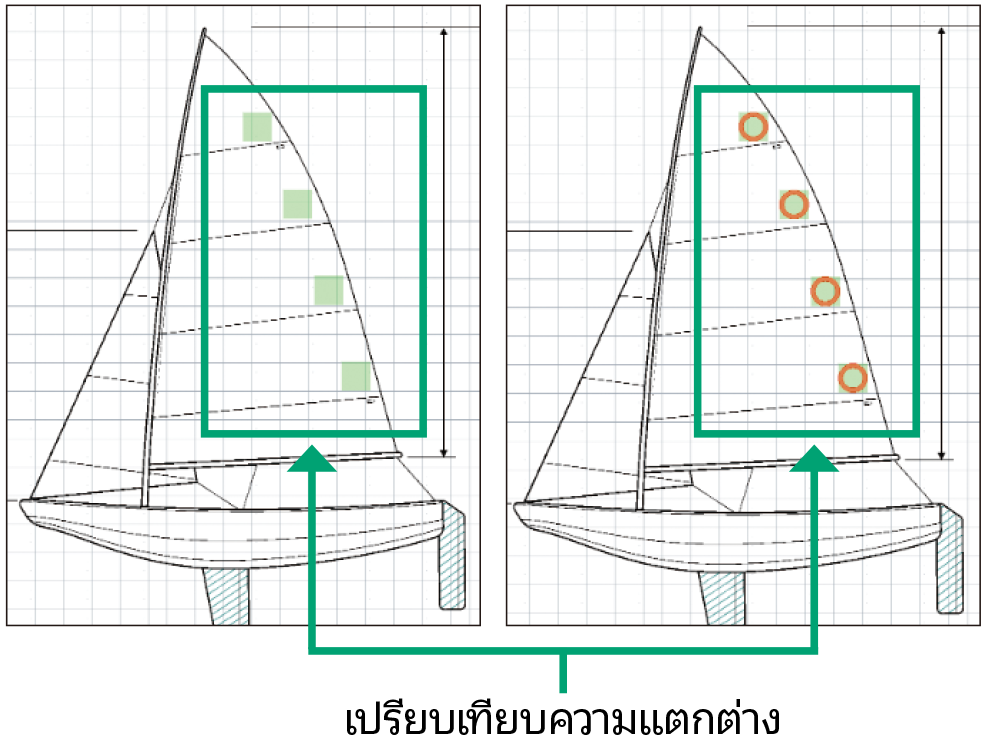เปรียบเทียบความแตกต่าง