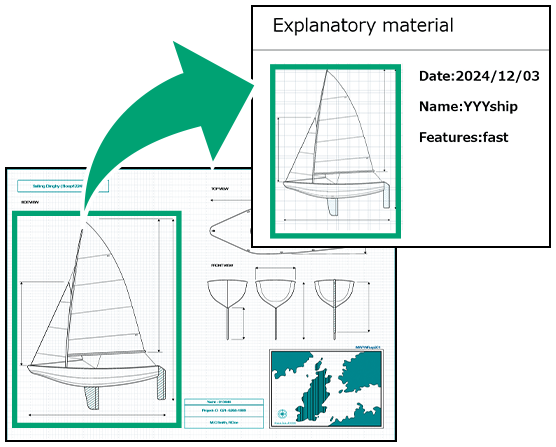 คัดลอกบางส่วนของภาพ