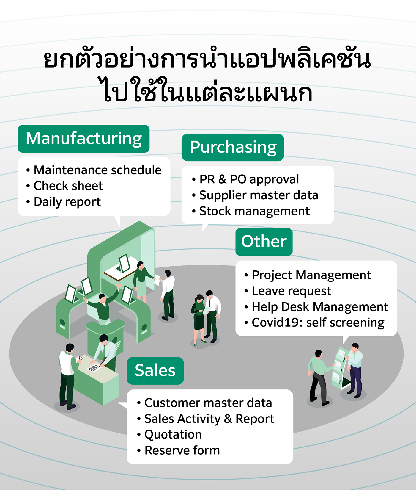 Kintone online Event - overview 1