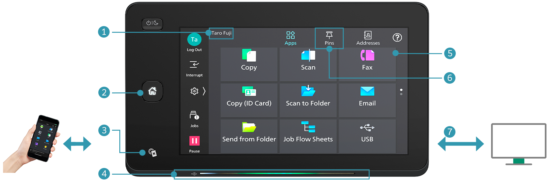 Easy-to-use 7-inch control panel delivers intuitive user experience and personalisation
