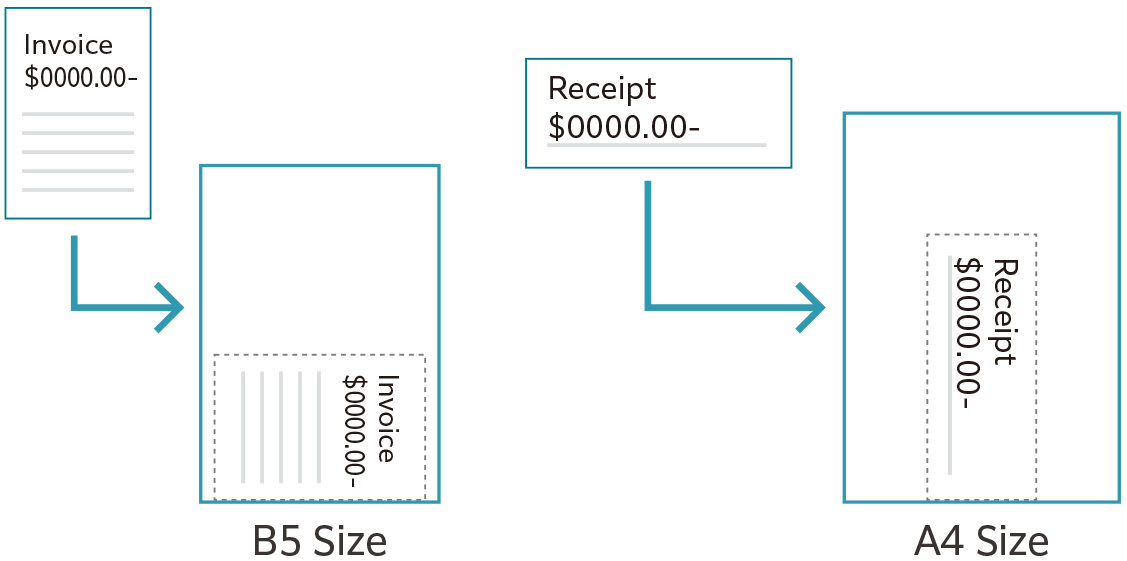Automatically scans small originals as-is to a standard size