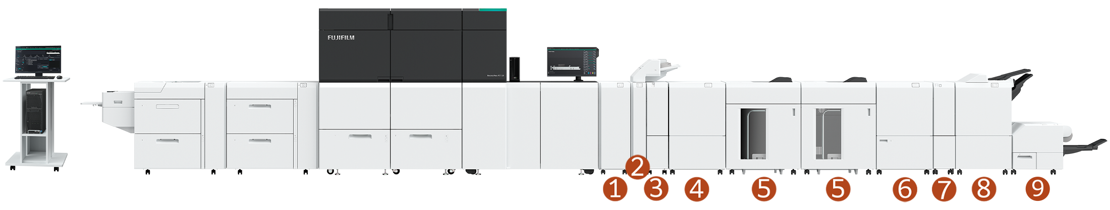 Full Configuration: W 10462 x D 1104 x H 1786 mm