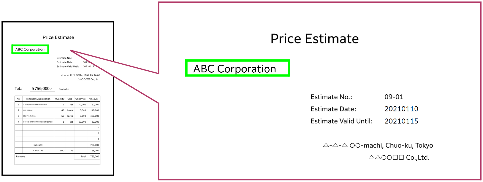 Extract characters within the area specified by the marker pen