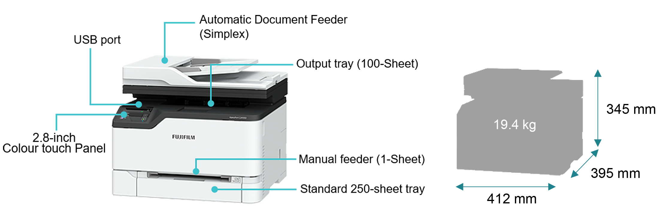 Configuration / Dimensions / Weight