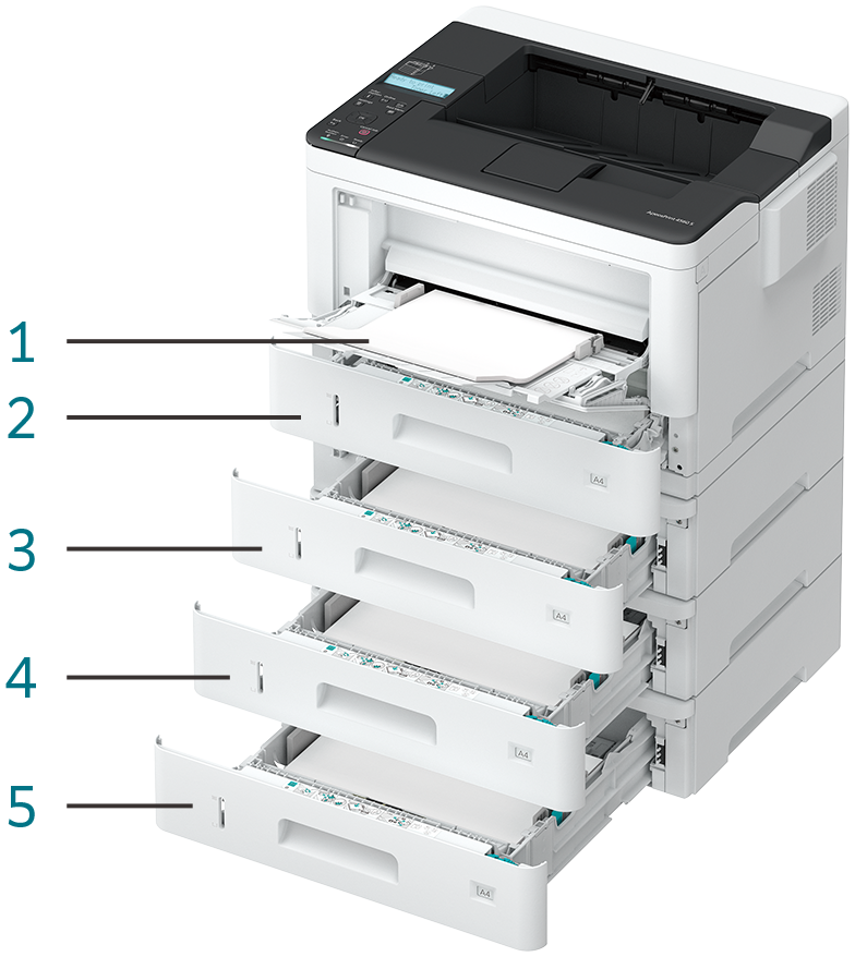 Dung lượng giấy tối đa lên đến 2.300 tờ để đáp ứng yêu cầu in số lượng lớn