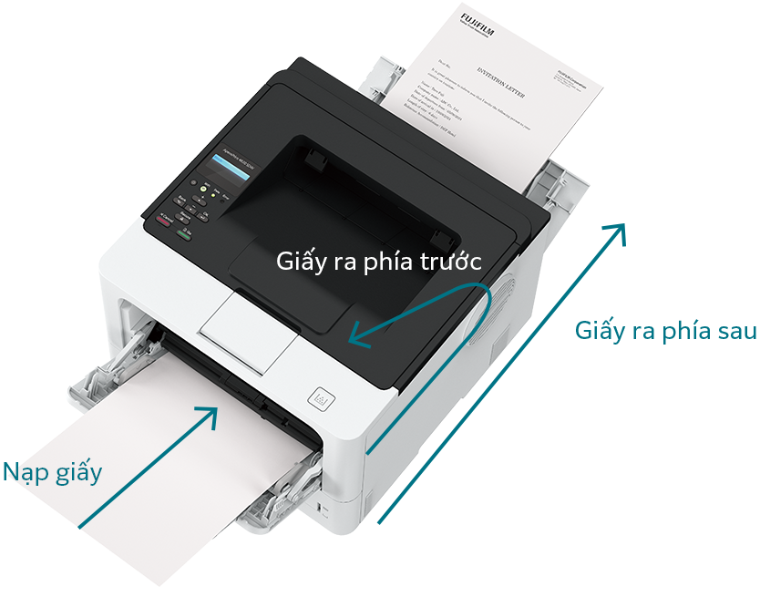 In theo 2 cách (mặt trước & mặt sau)