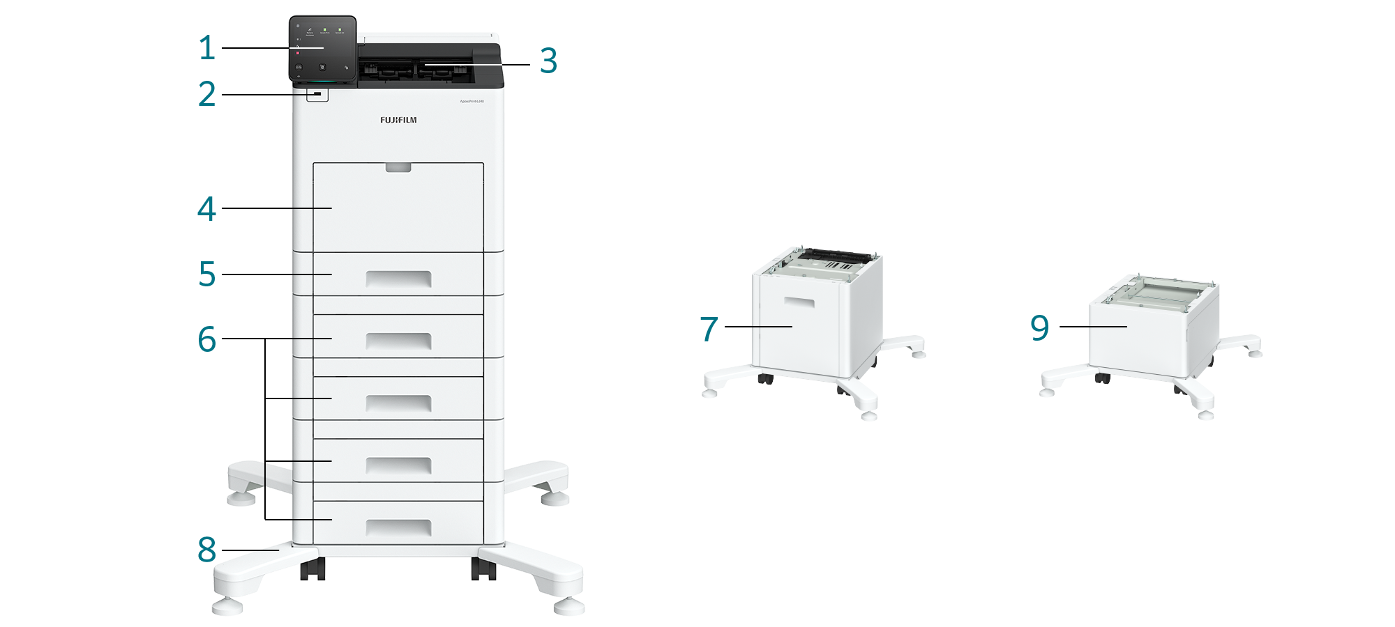 Thông minh và có thể mở rộng