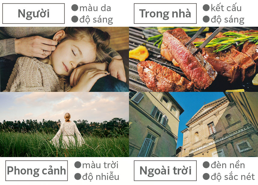 Chỉnh sửa bằng AI