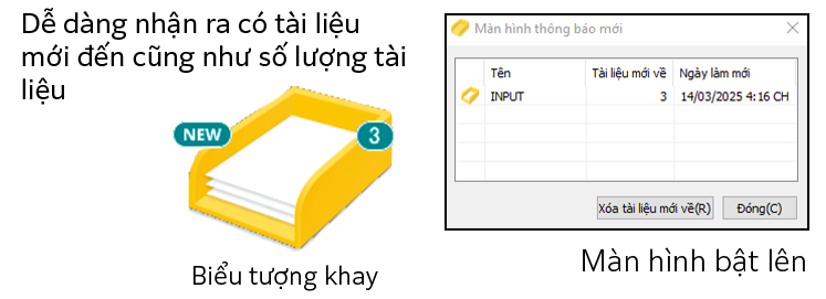 Biểu tượng khay / Màn hình bật lên