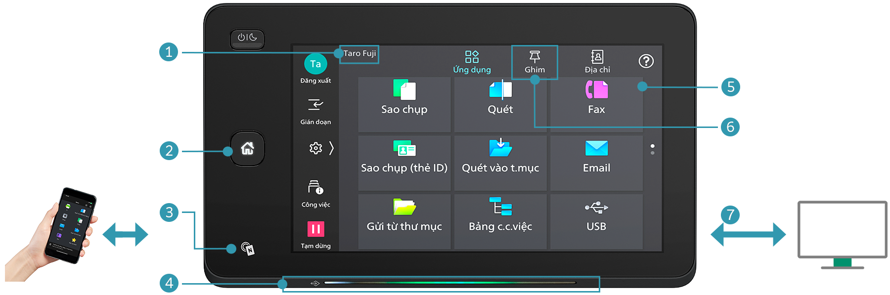 Bảng điều khiển 7 inch dễ sử dụng mang lại trải nghiệm trực quan và phù hợp với cá nhân người dùng