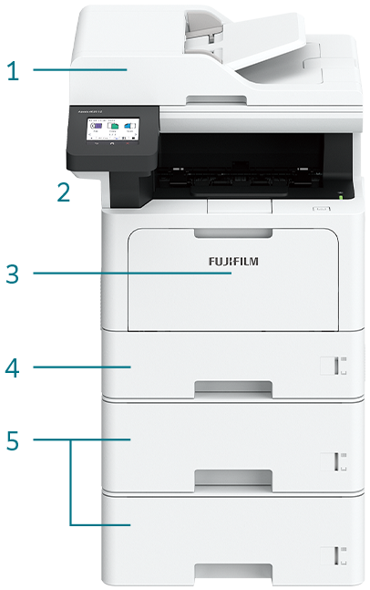 Tích hợp nhiều tính năng thông minh