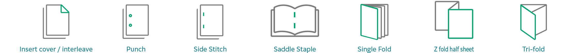 Post-processing example