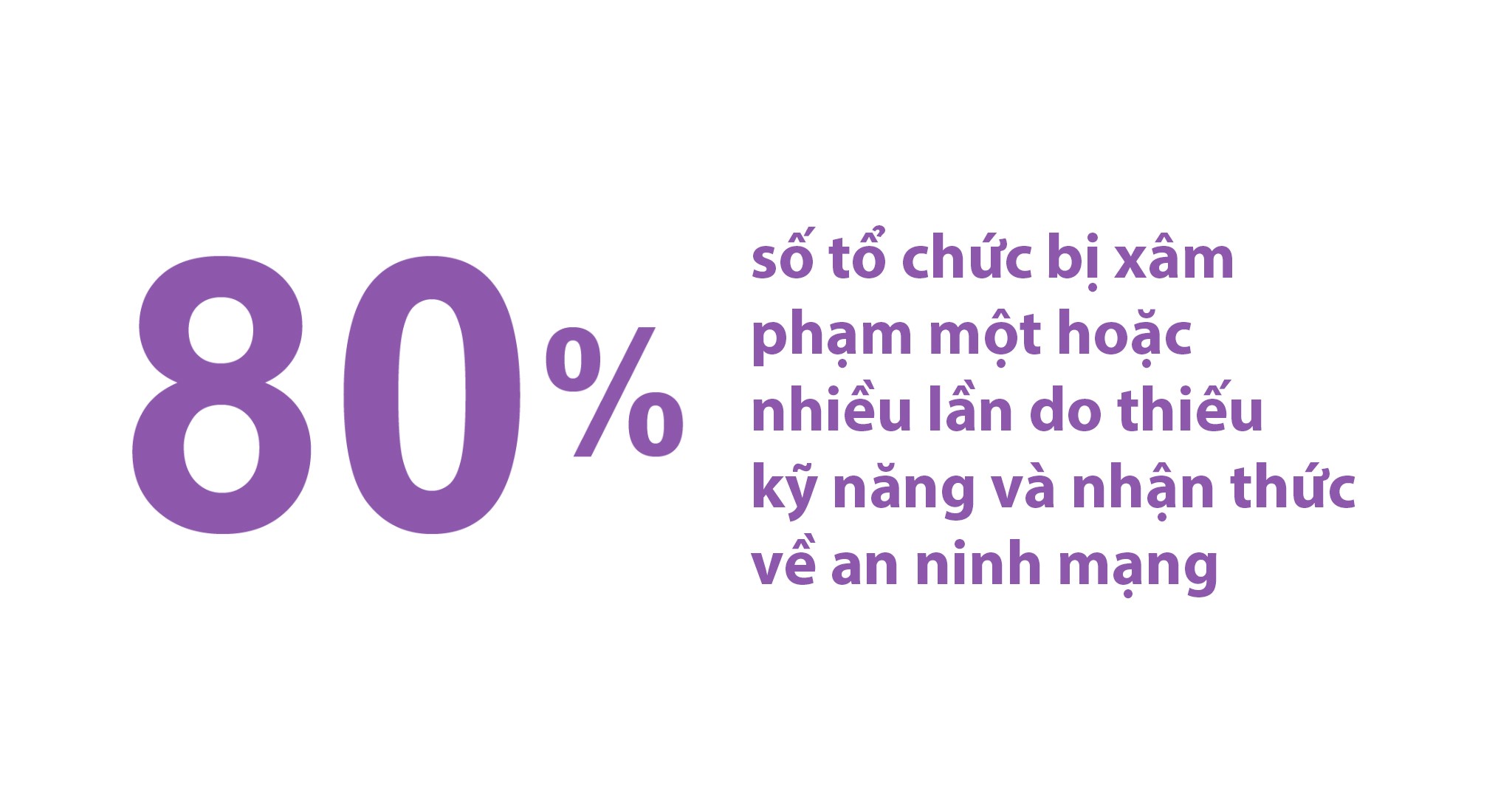 Việc thuê ngoài dịch vụ hỗ trợ CNTT cho các doanh nghiệp vừa và nhỏ có tiết kiệm chi phí hơn không?