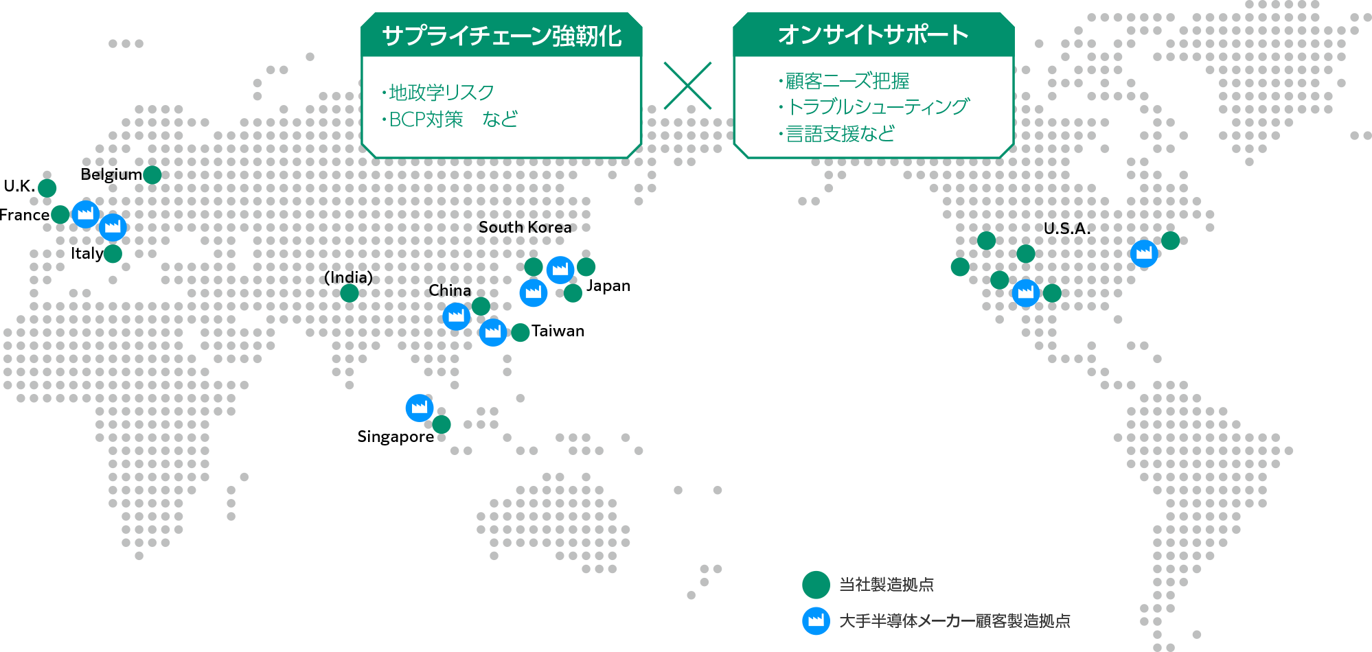 サプライチェーン強靭化 地政学リスク BCP対策など かける オンサイトサポート 顧客ニーズ把握 トラブルシューティング 言語支援など